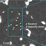 Mechanical Softening of Defect-Engineered Graphene